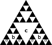 Sierpinski triangle: ABACABA