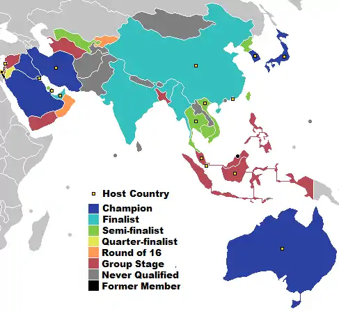 AFC Asian Cup Results