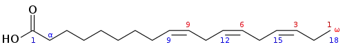 α-Linolenic acid structure