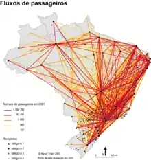 Image 77Passenger flow between the main airports in Brazil (2001). (from Transport in Brazil)