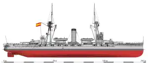 The red hull paint has been retained, but the white stripe has been replaced with a wider dark gray band. The rest of the hull, turrets, superstructure, masts, and funnel have all been painted light gray.