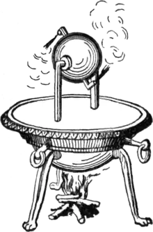 Line drawing of a sphere suspended between two uprights forming a horizontal axis. Two right-angle jet arms at the circumference expel steam that has been produced by boiling water in a closed vessel under the two uprights, which are hollow and let steam flow into the interior of the sphere.