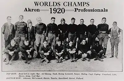 A group of 18 men, 11 standing in back and seven sitting in front. Above the men, centered in the middle of the poster, is text that says "Worlds Champs". Under that is the phrase "Akron Professionals" – the year 1920 is placed between "Akron" and "Professionals".