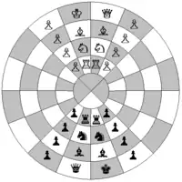 Representation of the starting position for citadel chess