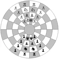 Representation of the starting position for historical circular chess