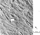 This view of the flank of Alba Mons shows several channels/troughs. Some channels are associated with lava flows; others are probably caused by running water. A large trough or graben turns into a line of collapse pits. Image is located in Arcadia quadrangle and was taken by Viking Orbiter.