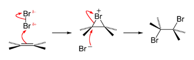 Bromine addition to alkene reaction mechanism