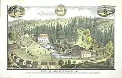 The resort in 1880