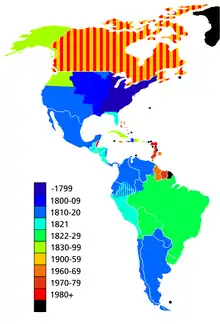 Countries in the Americas by date of independence. Note that the United States did not complete its continental territorial expansion until 1867