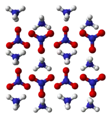 Ammonium nitrate crystal structure