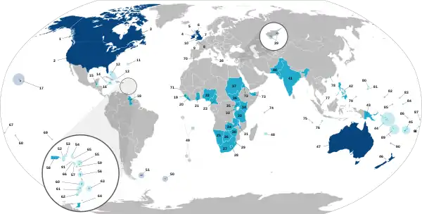 English speaking countries