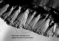 Angular Unconformity in Cerberus Fossae, as seen by HiRISE. Click on image to see the angles of the layers.