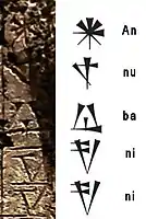 The name Annubanini as it appears at the beginning of the Anubanini rock relief inscription.