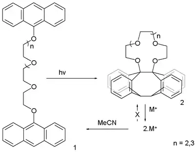 Anthracene Crown Desvergne 1978