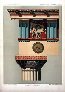 Illustration from 1883 that shows the colour scheme of the Doric order