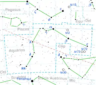 Fomalhaut C is located in the constellation Aquarius.