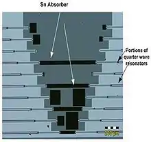 Image of kinetic inductance detectors.