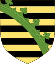 Coat of arms of Saxe-Wittenberg