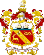 Coat of arms of Borough of Barrow-in-Furness