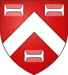 Arms of the Baron Sysonby