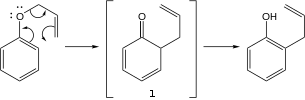 The Claisen rearrangement