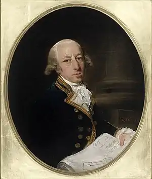 Captain Arthur Phillip