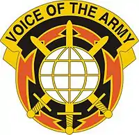 Army Network Enterprise Technology Command"Voice of the Army"