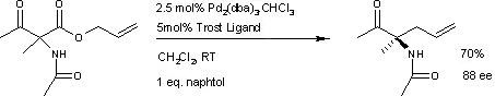 Asymmetric Carrol rearrangement