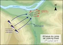 Topographical map showing belligerent positions in color.