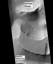 Aureum Chaos, as seen by HiRISE.