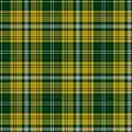 Australian Spirit tartan