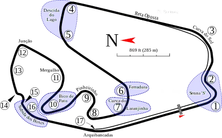 Motorcycle Circuit (1992)