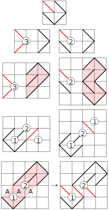 Gokigen naname tchniques: deductions avoiding to close a path.