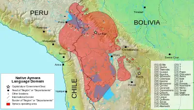 Aymara language domain