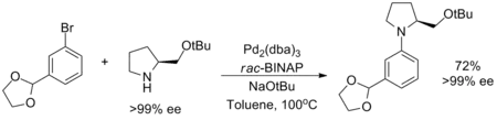 Chiral retention by chelating phosphine ligands