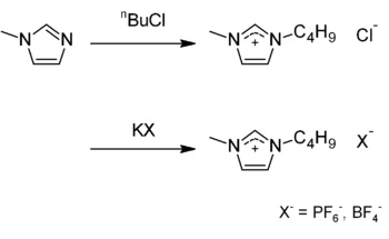 Preparation of 1-butyl-3-methylimidazolium hexafluorophosphate from N-methylimidazole and 1-chlorobutane