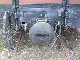 Balancing lever behind the buffer beam