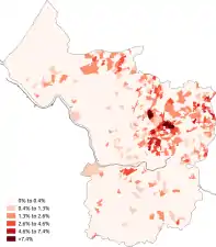 Asian-Bangladeshi