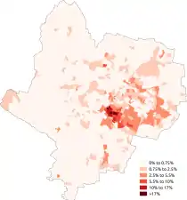 Asian-Bangladeshi