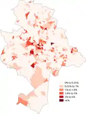 Asian-Bangladeshi