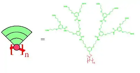 chemical structure of a third generation dendronized polymer