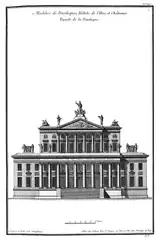 Basilica Elevation & Plan