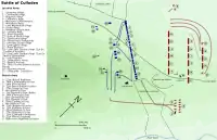 Culloden; initial deployments