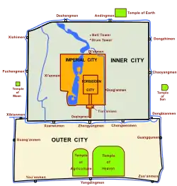 A map showing two rectangular areas outlined in black. The upper area is filled in with light green and labeled "Inner City"; in its middle is another black-outlined orange rectangle labeled "Forbidden City". Below it is a wider rectangle filled in in green and labeled "Outer City".