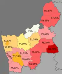 Belarusians in the region  >90%  80–90%  70–80%  60–70%  50–60%  40–50%  <40%