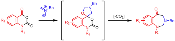 Synthesis of benzodiazepinones from azomethine ylide cyclizations