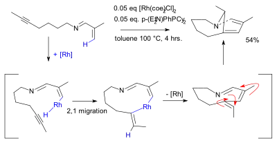 C–H bond activation Yotphan 2008