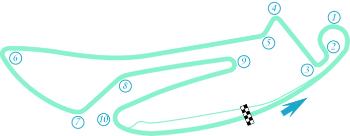 Formula E Circuit (2017–present)