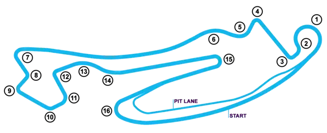 Extended Formula E Circuit (2020)