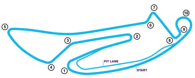 Reverse Formula E Circuit (2020–2022)